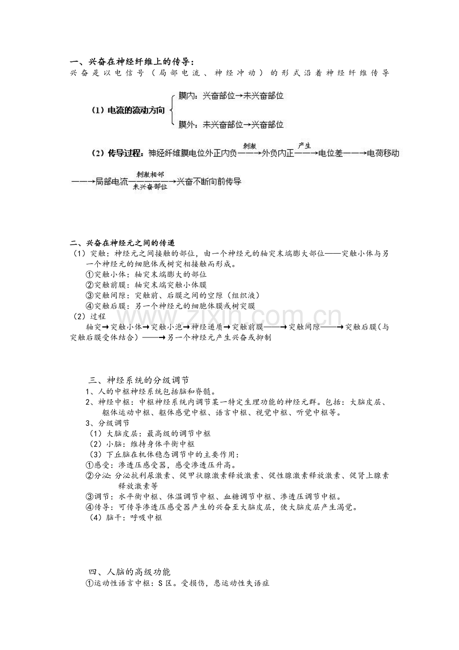 生物知识点(高二上学期).doc_第1页