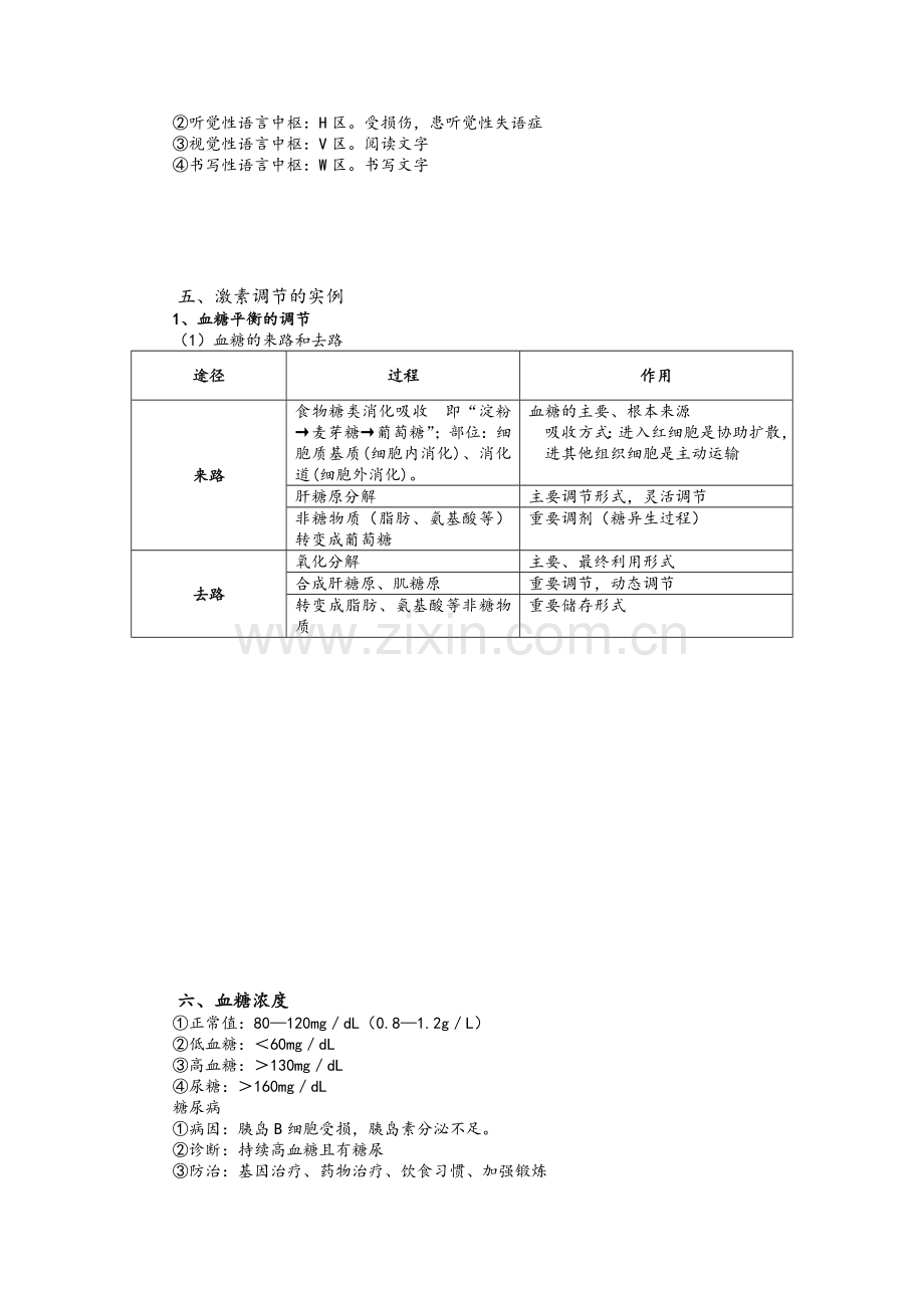 生物知识点(高二上学期).doc_第2页