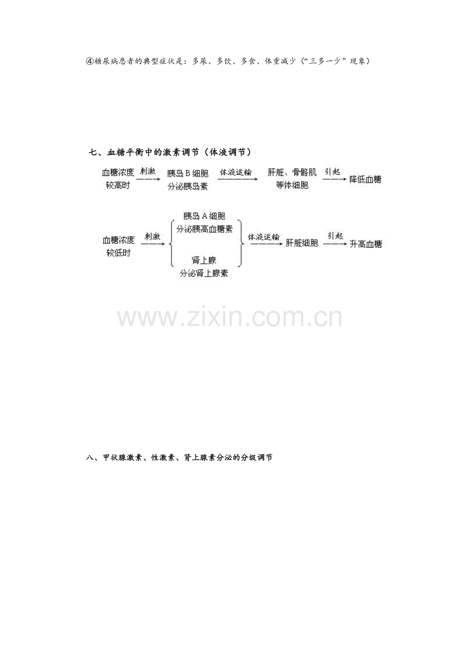 生物知识点(高二上学期).doc_第3页