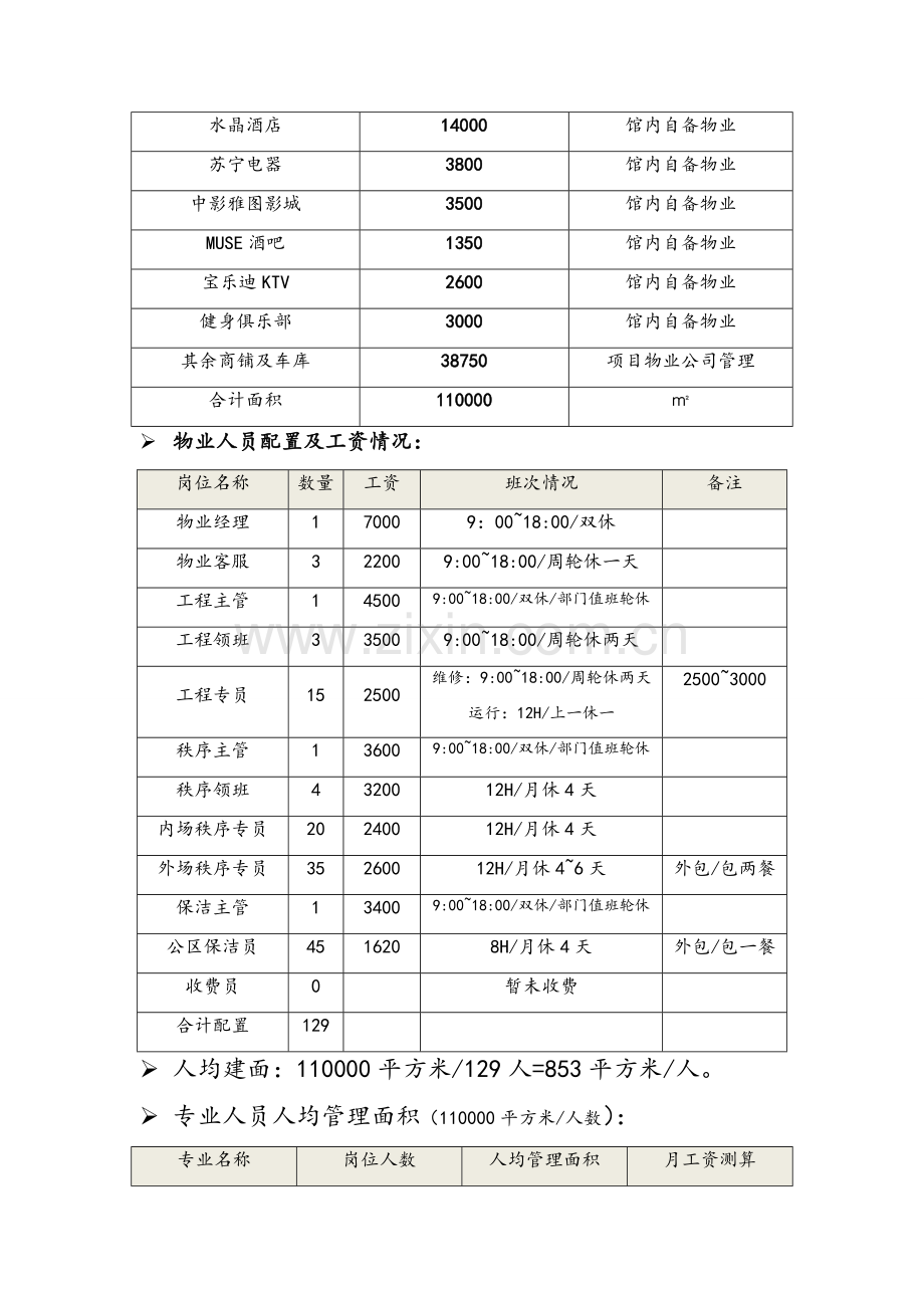 商业项目物业费收费标准测算.doc_第2页