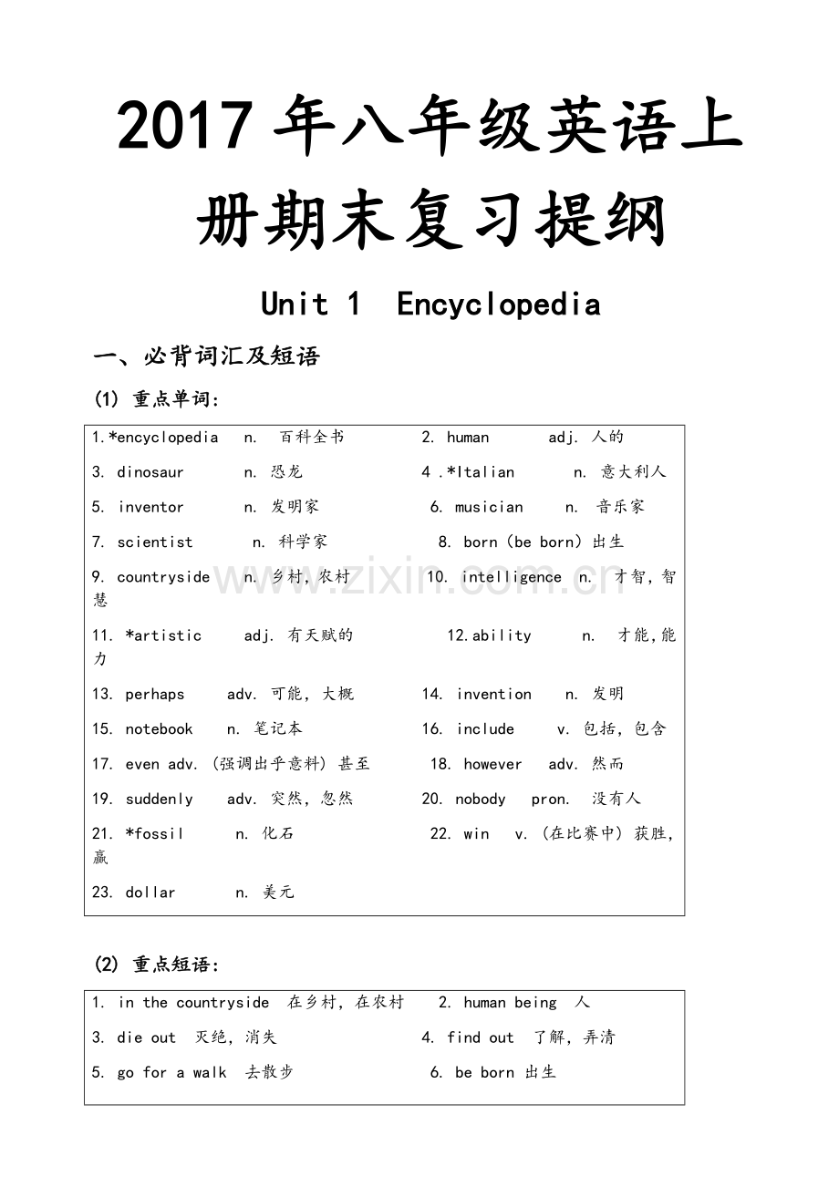 沪教版2018初中英语八年级(上册)复习试题纲要.doc_第1页