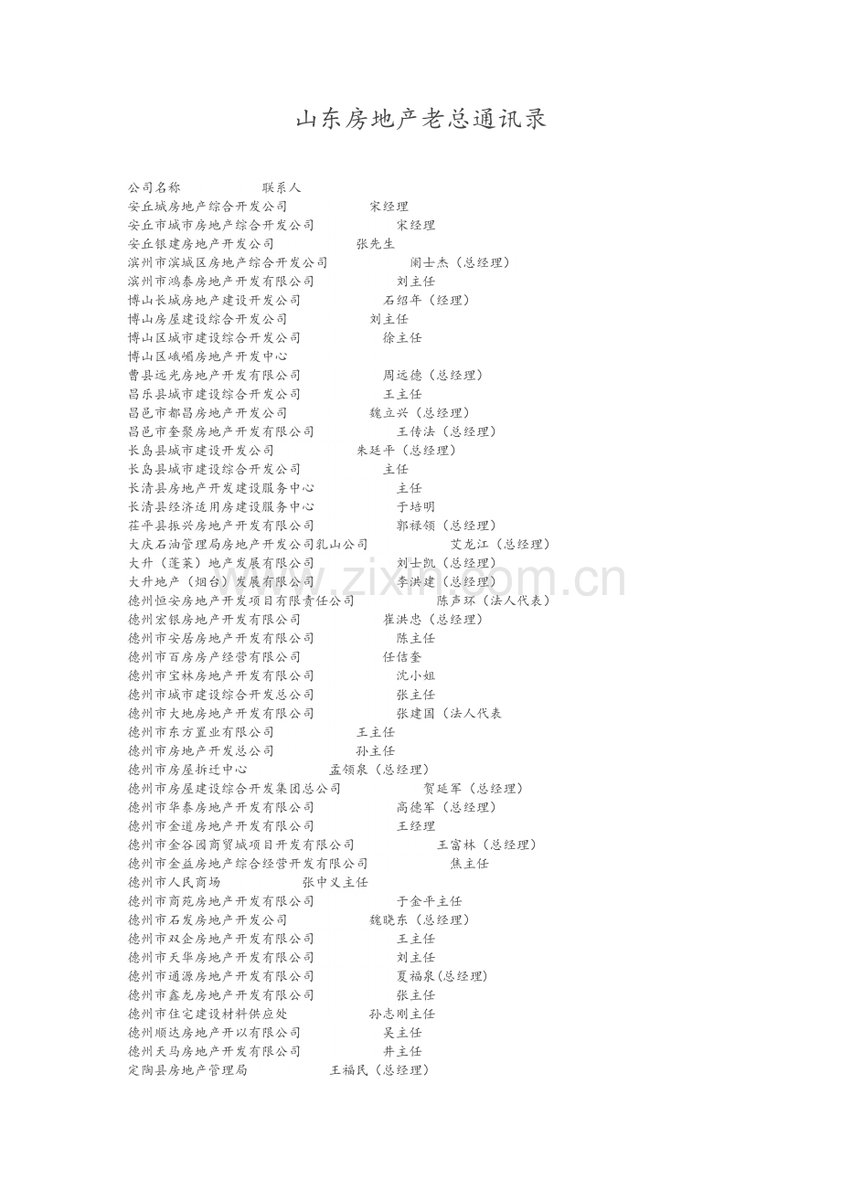 山东房地产老总通讯录.doc_第1页