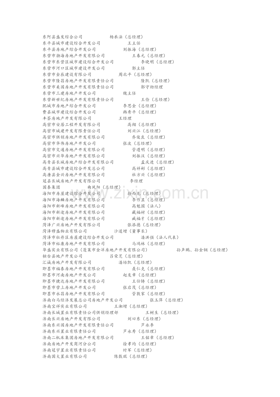 山东房地产老总通讯录.doc_第2页