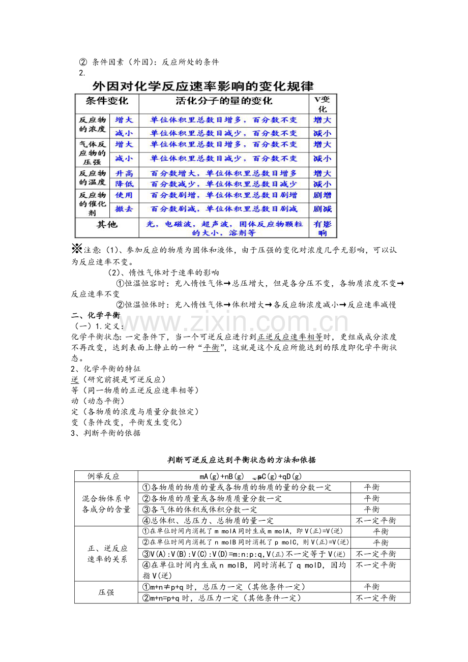 苏教版高中化学选修4化学反应原理提纲.doc_第2页