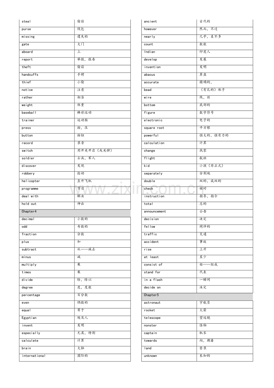 牛津深圳版初中英语单词汇总-(整理).doc_第2页