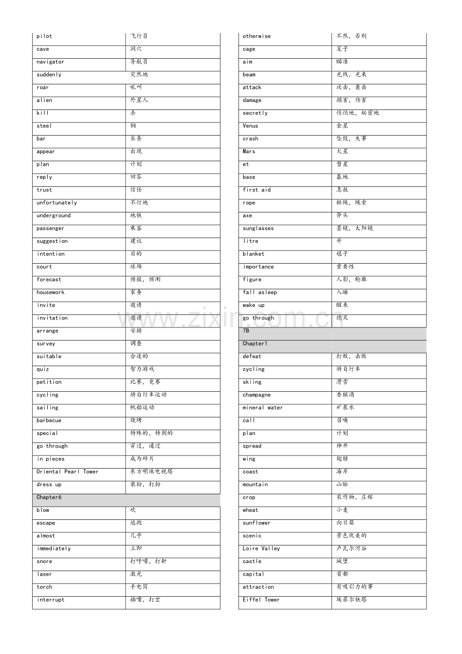 牛津深圳版初中英语单词汇总-(整理).doc_第3页