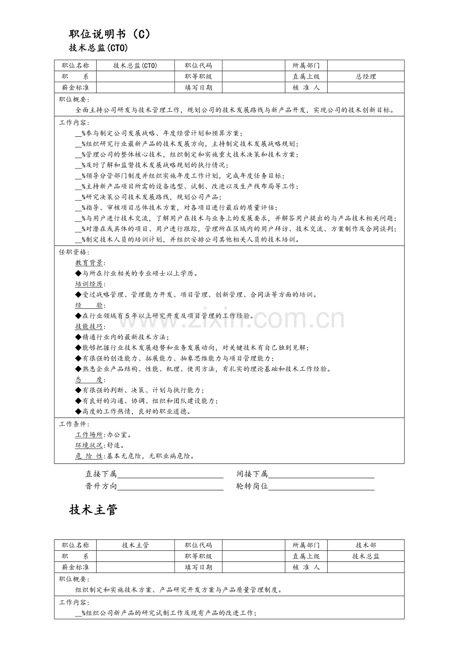 职位说明书(C).doc_第1页