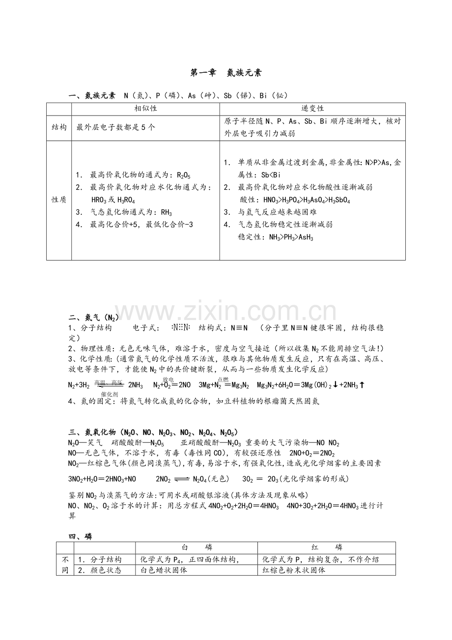 高二-化学-上册-知识点-总结.doc_第1页