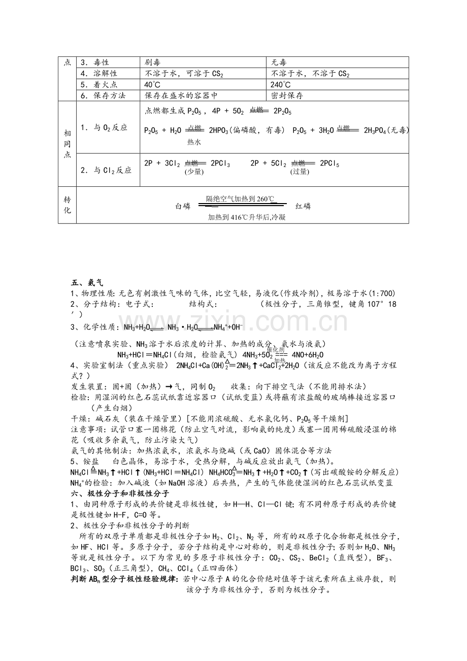 高二-化学-上册-知识点-总结.doc_第2页