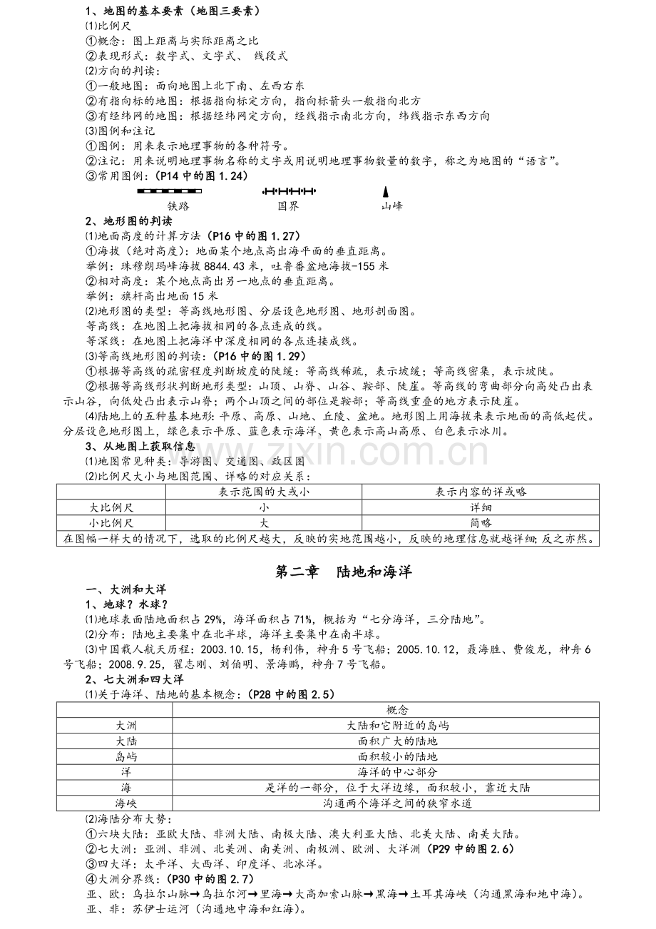 初中地理知识点汇总(人教版).doc_第3页