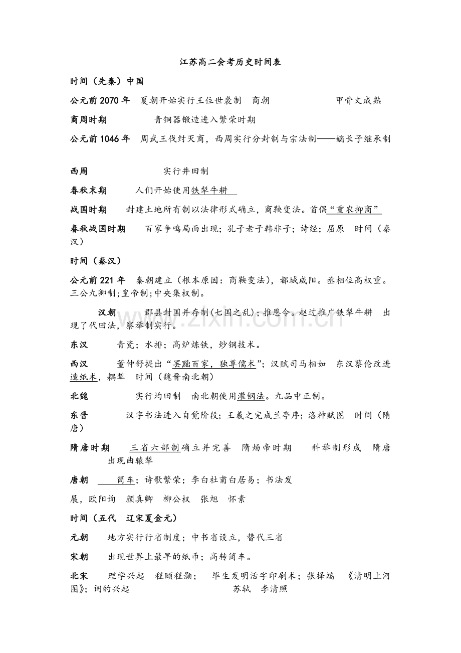 高二会考历史事件表.doc_第1页