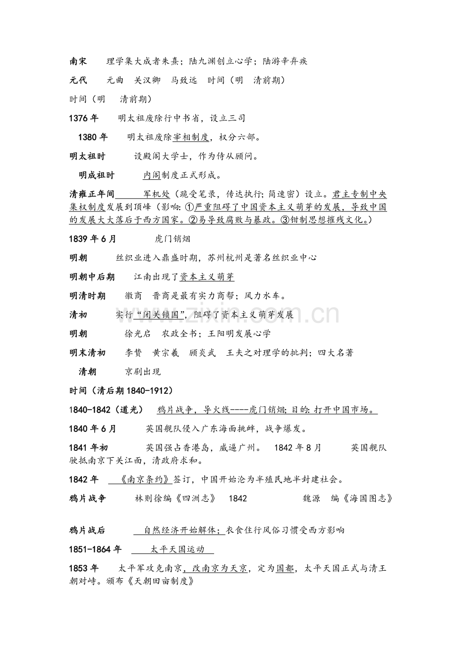 高二会考历史事件表.doc_第2页