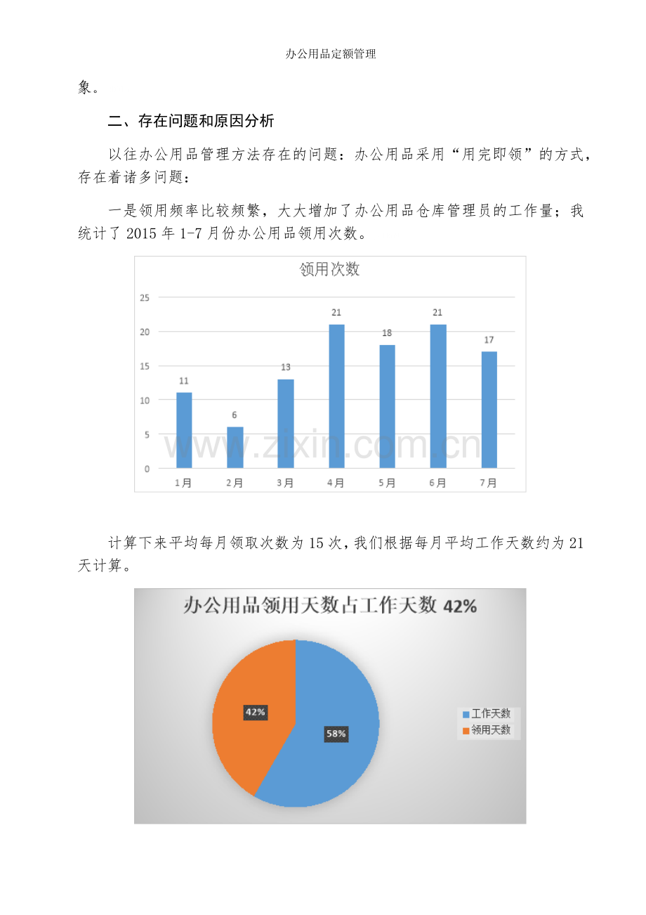 办公用品定额管理.doc_第2页