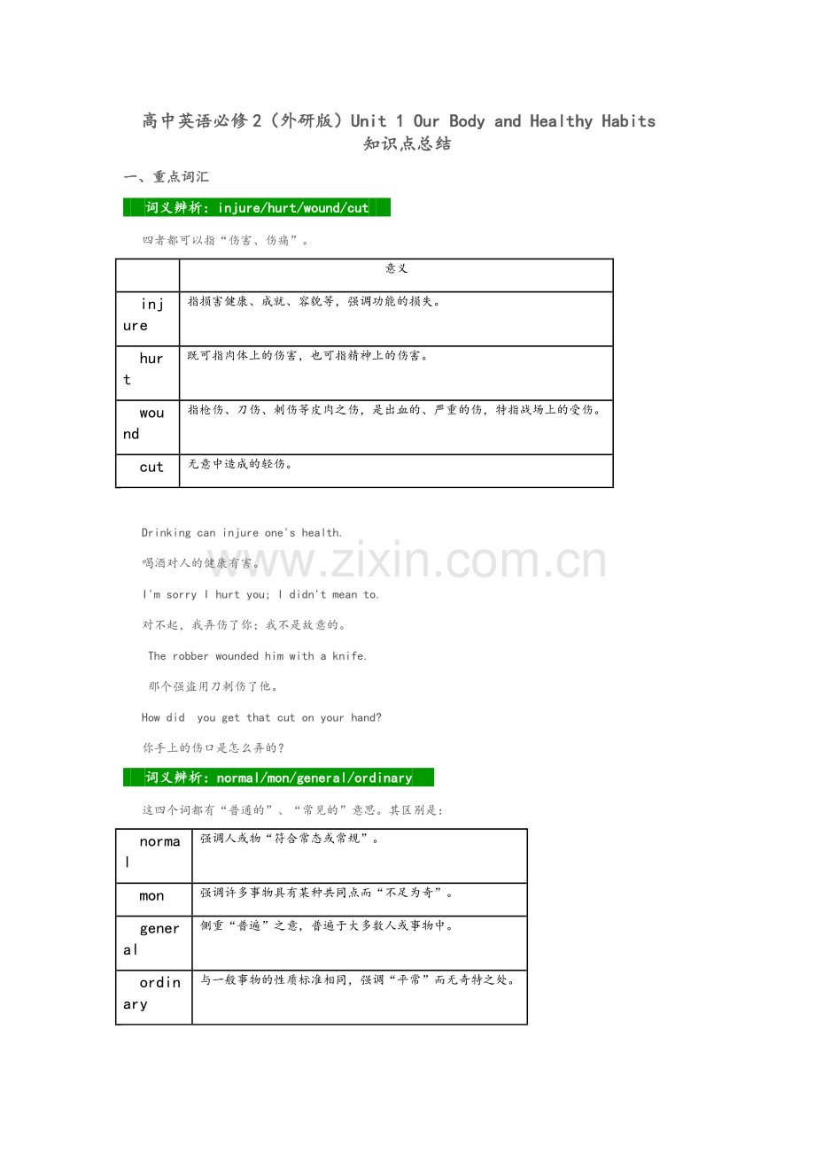 外研版高一英语必修二全书知识点总结.doc_第1页