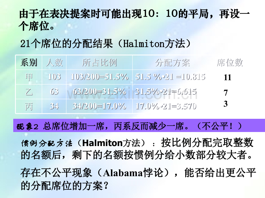 数学建模-席位分配问题.ppt_第3页