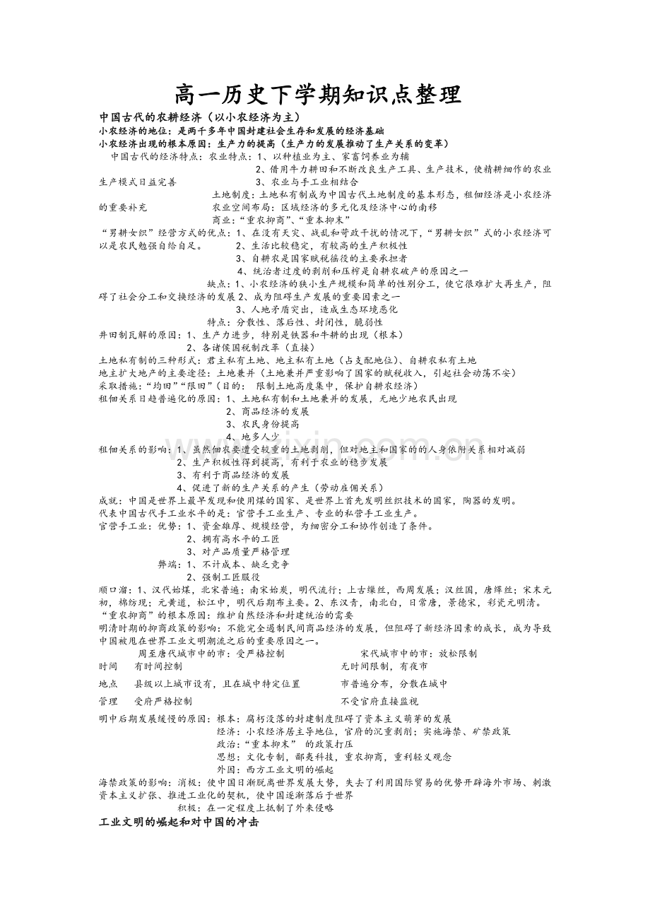 高一历史下学期知识点整理.doc_第1页