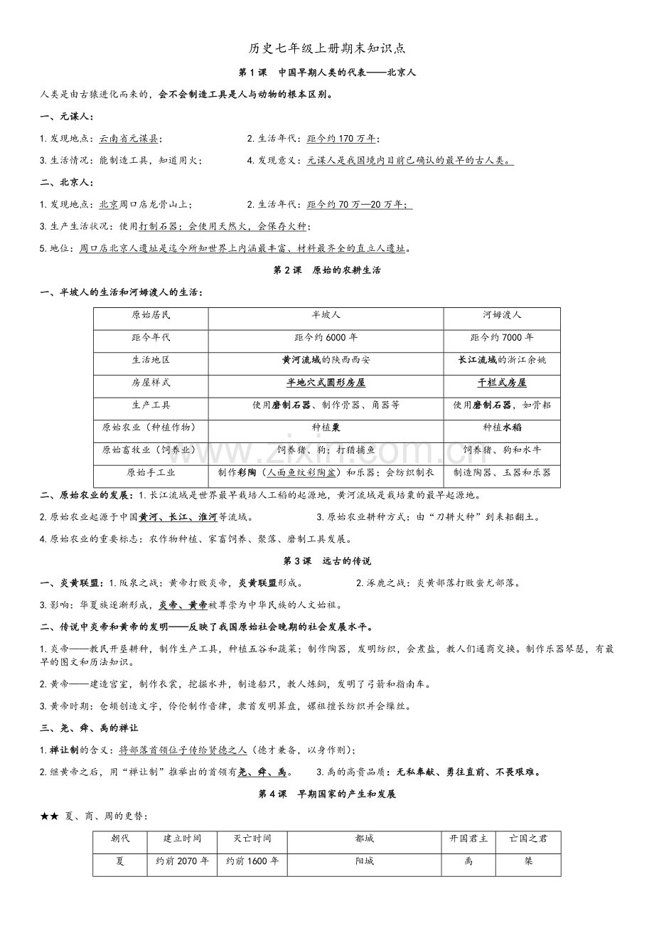 部编版七年级上册历史期末知识总结.doc_第1页