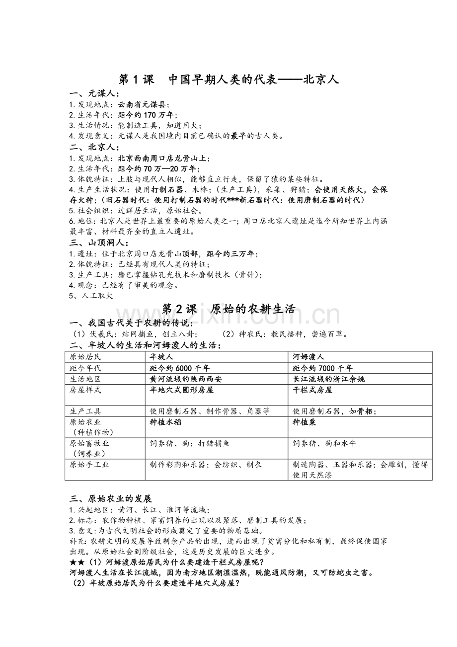 部编版人教历史全册复习提纲.doc_第1页