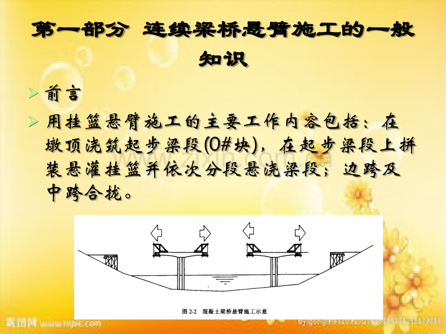 预应力混凝土连续梁桥悬臂浇筑施工知识讲座-PPT.ppt_第2页