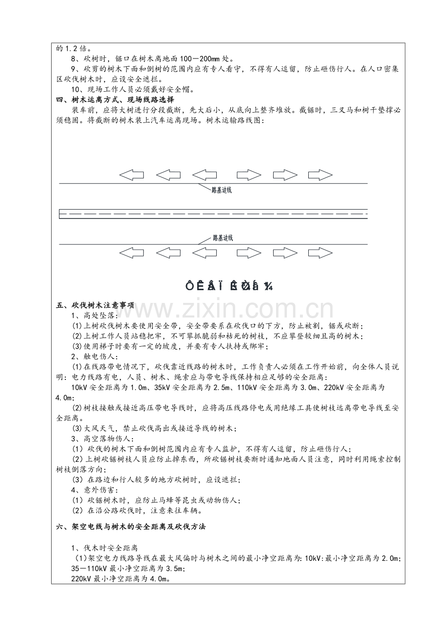 伐木技术交底.doc_第2页