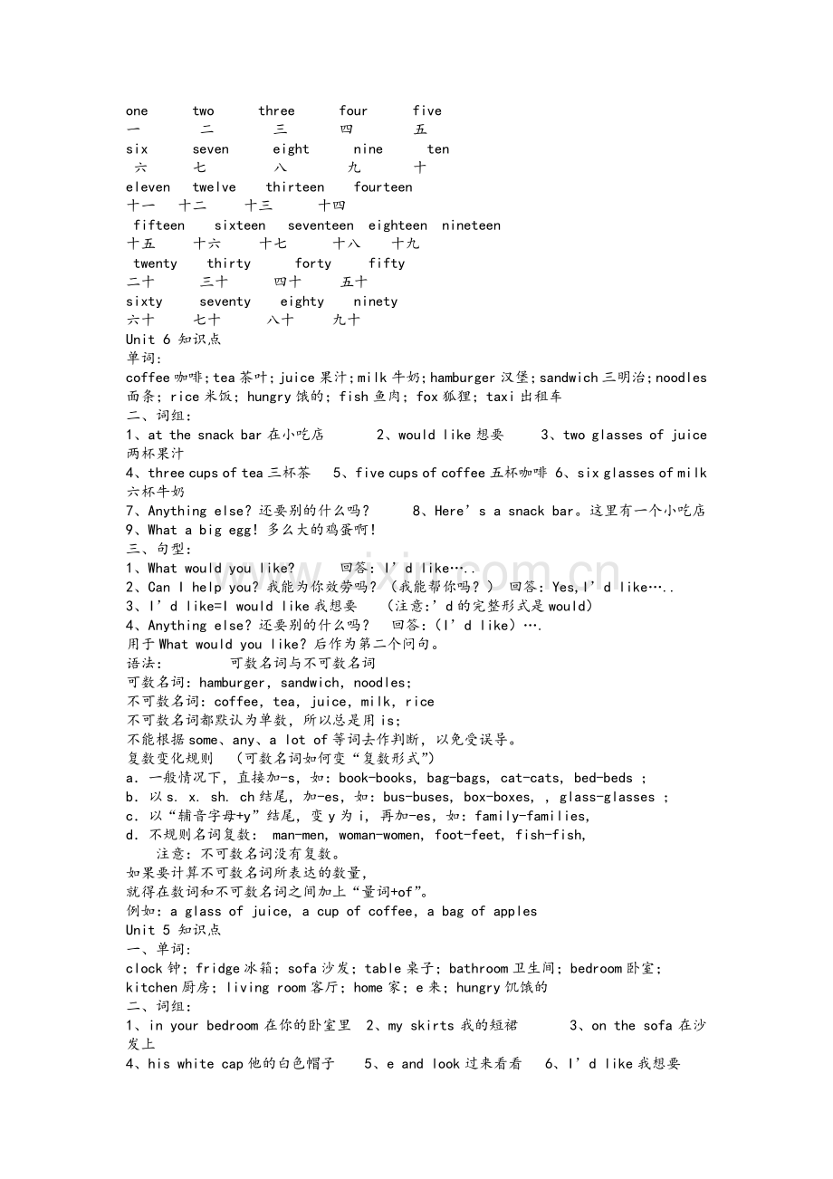 译林版四年级英语上册1-8单元词组句型及知识点.doc_第2页