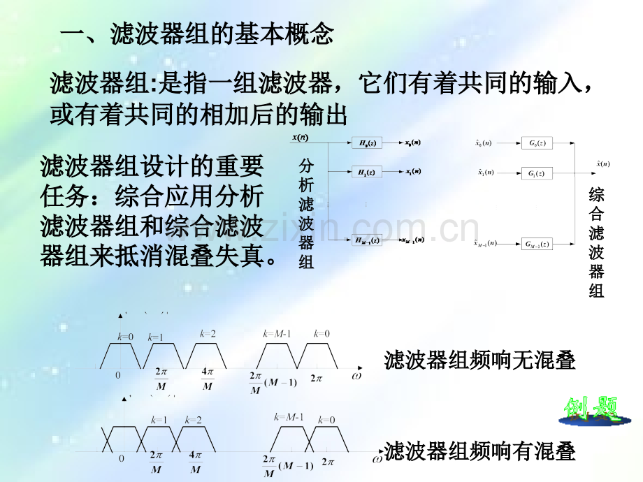 滤波器组基础.ppt_第2页