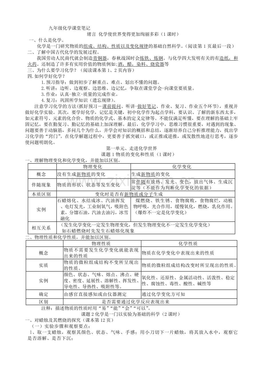 人教版九年级化学听课笔记.doc_第1页