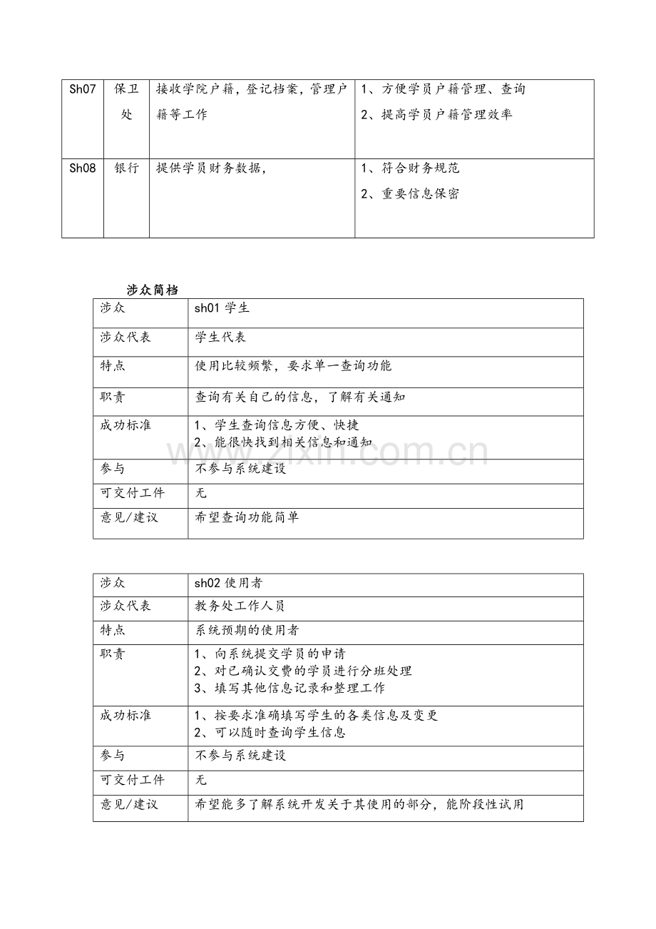 涉众分析报告.doc_第2页