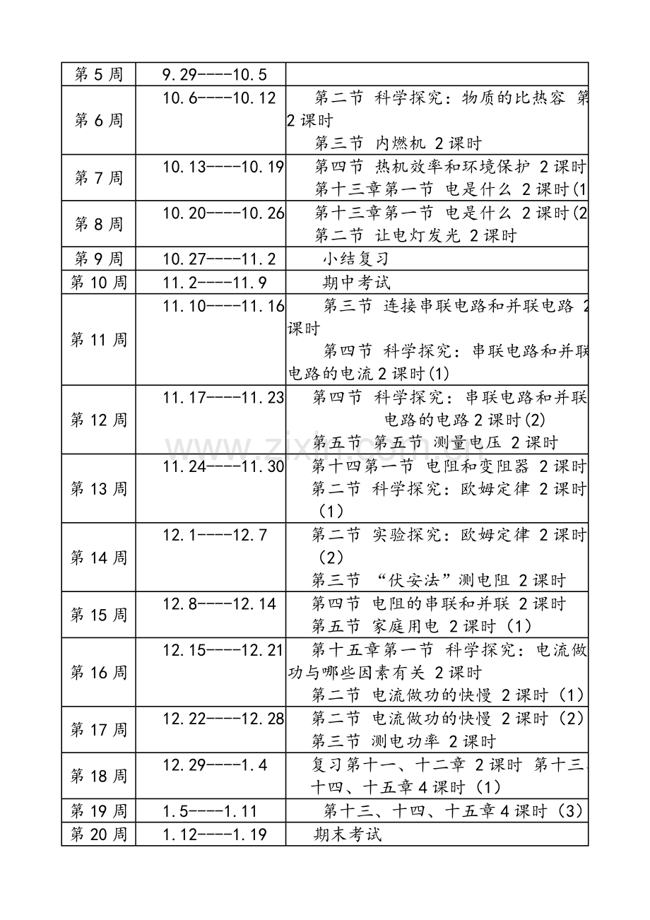 沪科版物理九年级上学期教学计划.doc_第3页