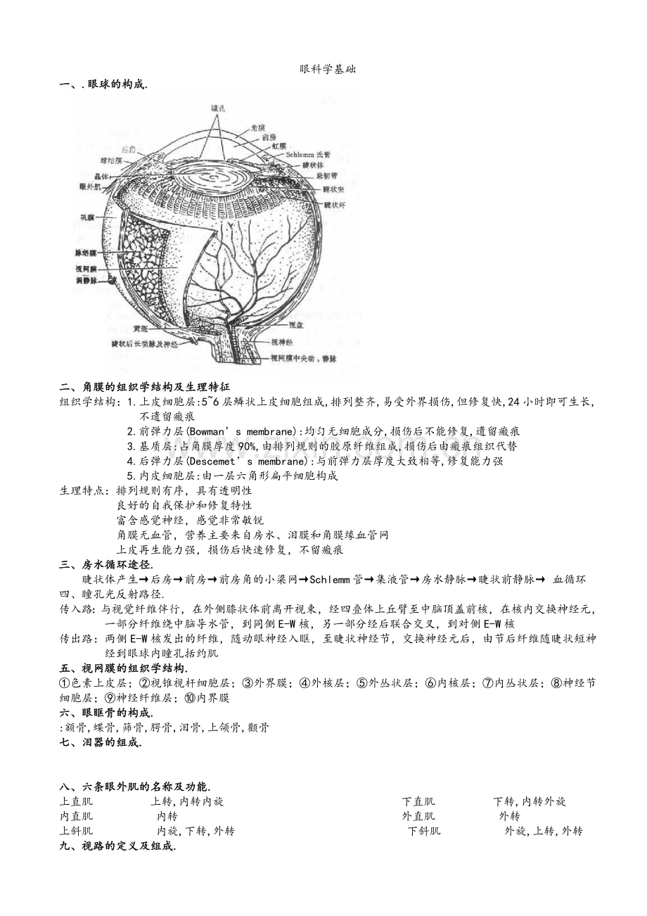 眼科学重点总结人卫第七版(详细版).doc_第1页