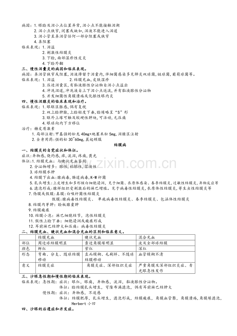 眼科学重点总结人卫第七版(详细版).doc_第3页