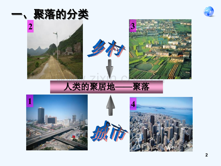 人类的聚居地聚落.ppt_第2页