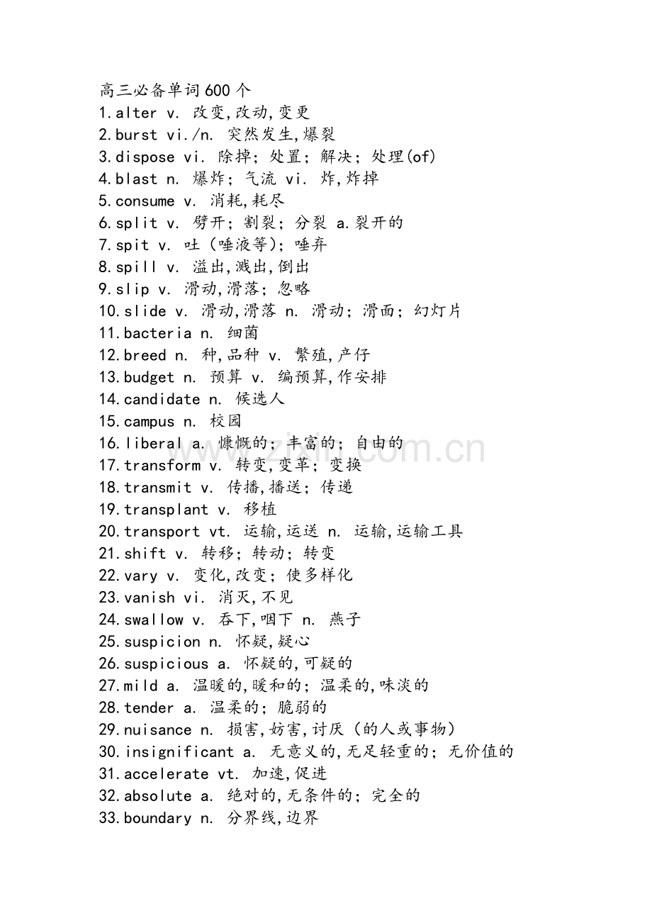 高三必备单词600个.doc_第1页