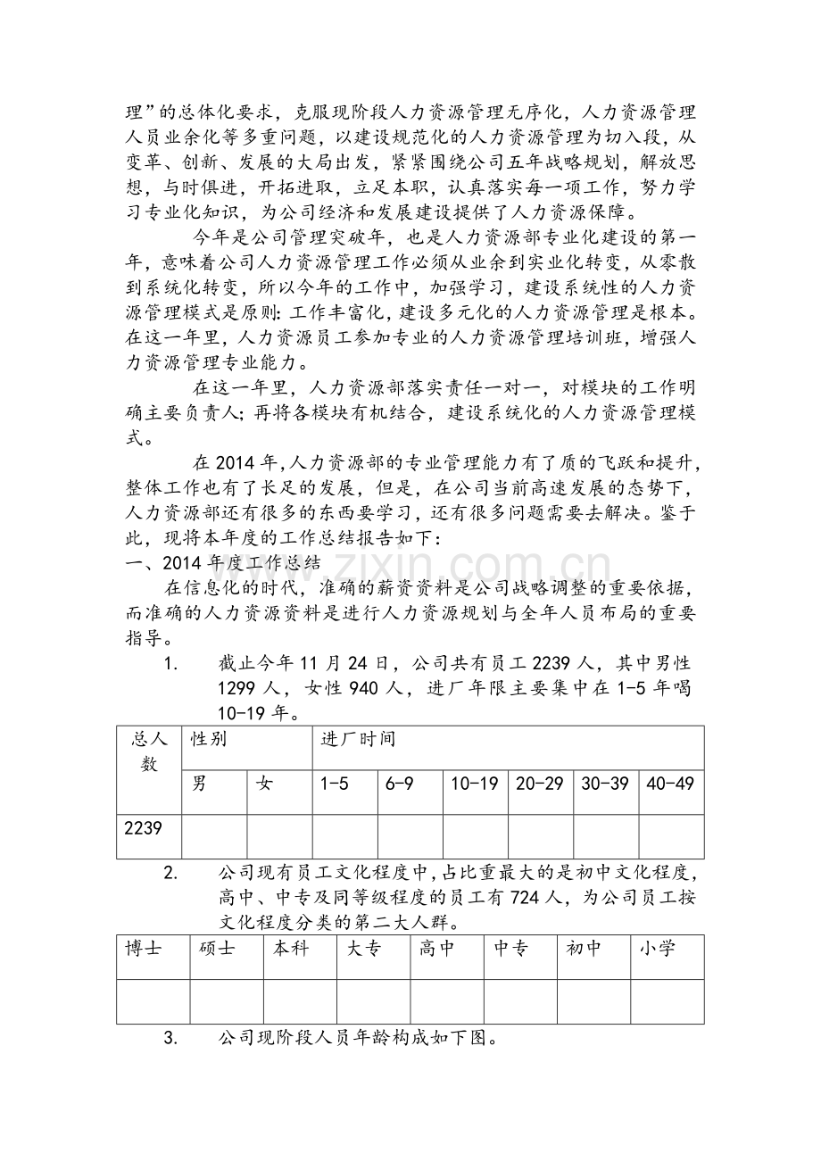 人力资源年终总结要点.doc_第3页