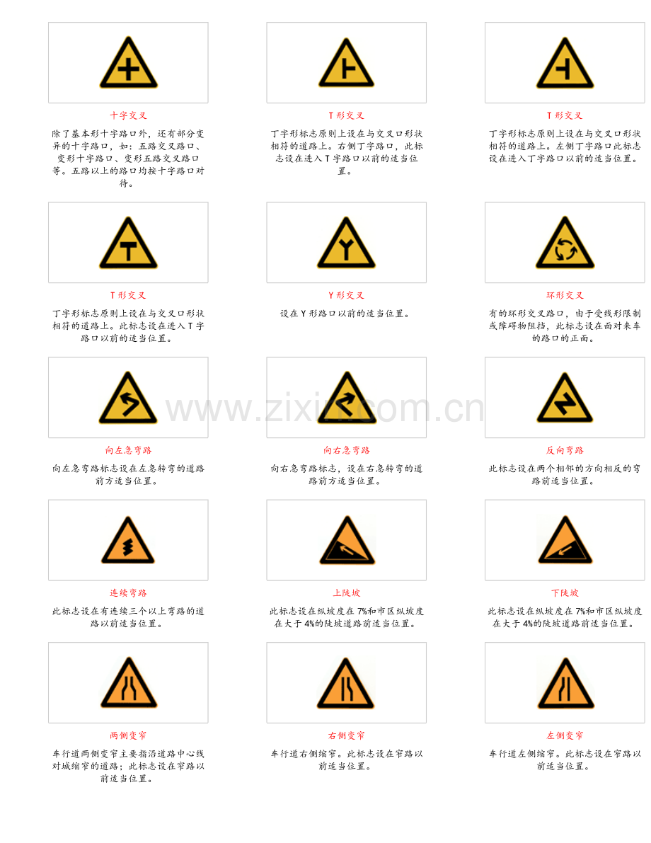 图解交通标识的含义.doc_第1页