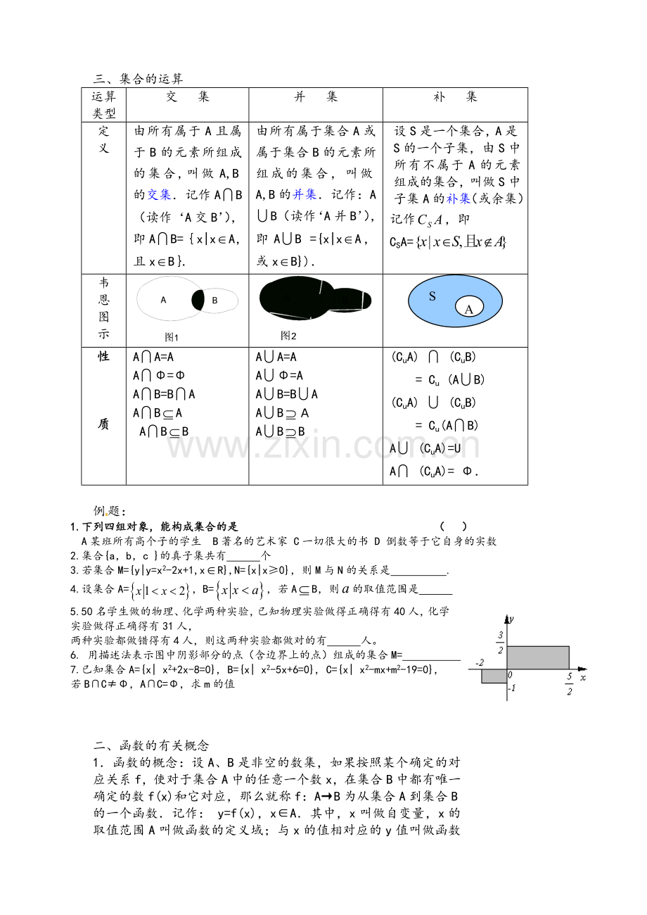 高一数学必修一全册知识点(定义、公式、定理).doc_第2页