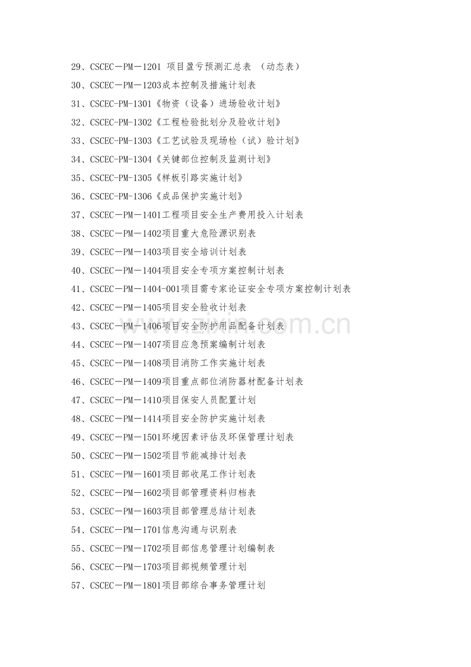 中建城市原版--《项目部实施计划》.doc_第2页