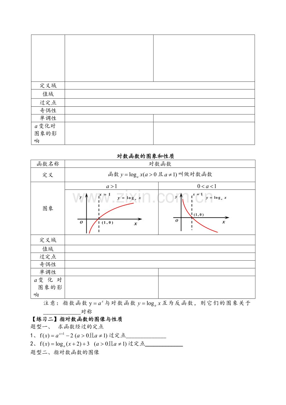 高一必修一-基本初等函数(指对幂函数)专题复习.doc_第2页