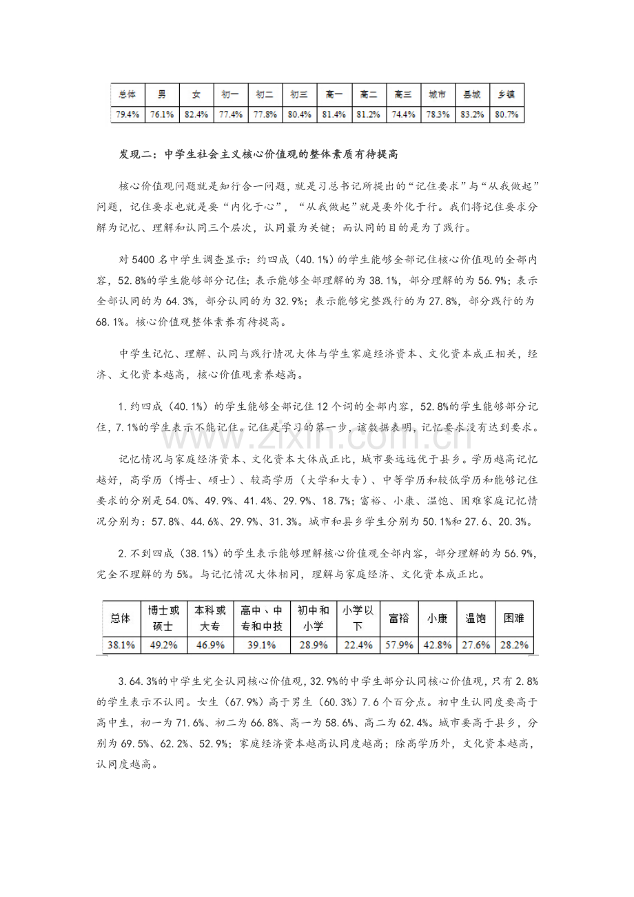 中学生核心价值观状况及培养研究.doc_第2页