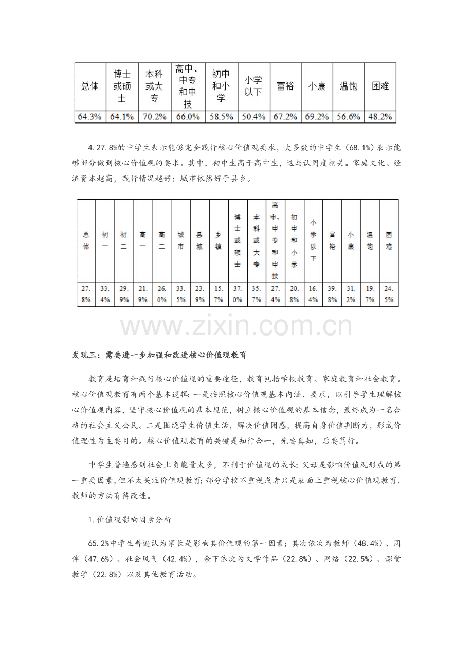 中学生核心价值观状况及培养研究.doc_第3页