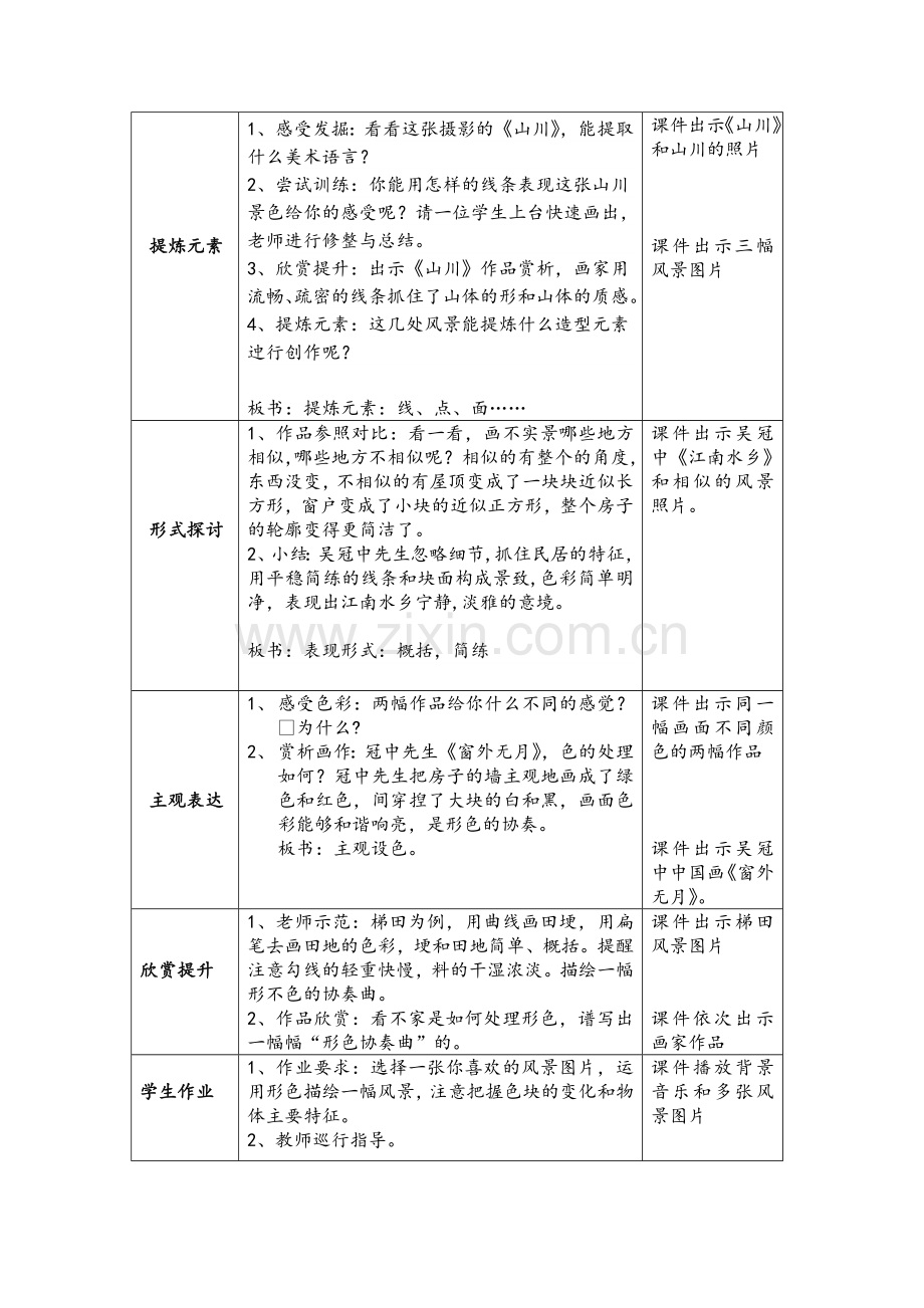 湘教版六年级下册全部美术教案.doc_第2页