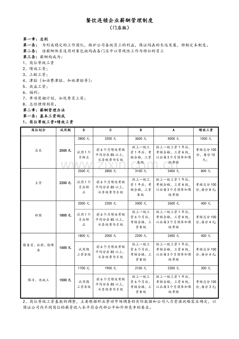 餐饮连锁企业薪酬制度(门店).doc_第1页