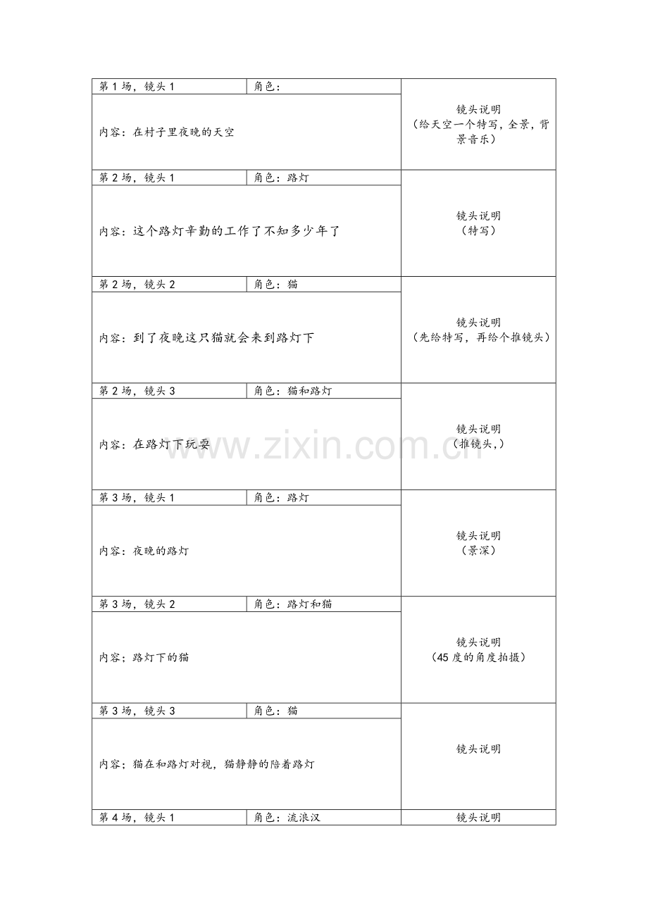 动画毕业设计剧本格式.doc_第3页