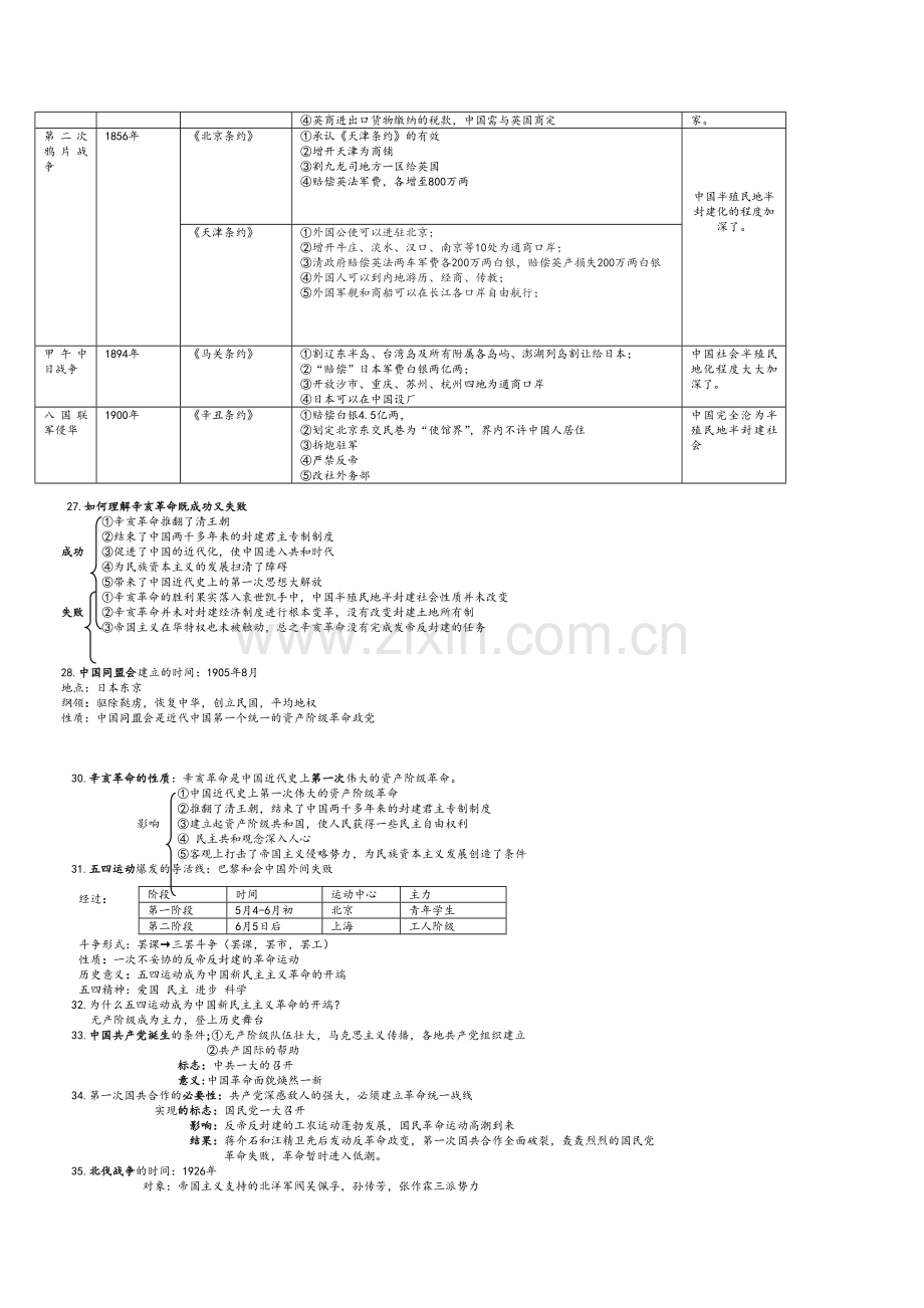 高一历史必修一知识点总结.doc_第3页