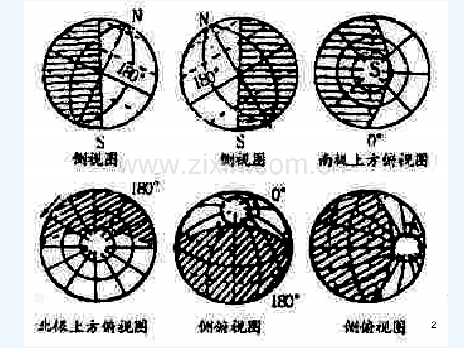 光照图的判读-PPT.ppt_第2页