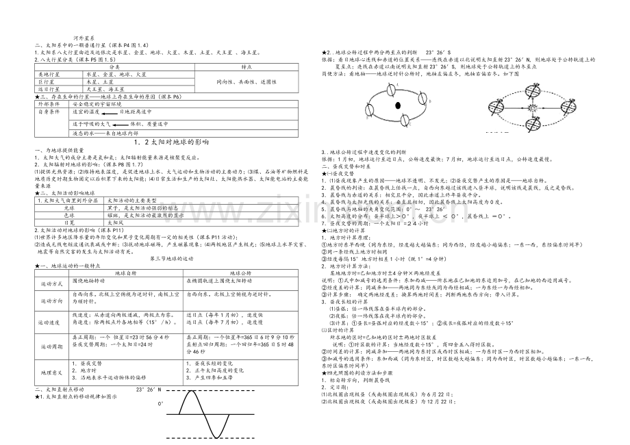 高中地理必修一(鲁教版)知识点汇编.doc_第3页