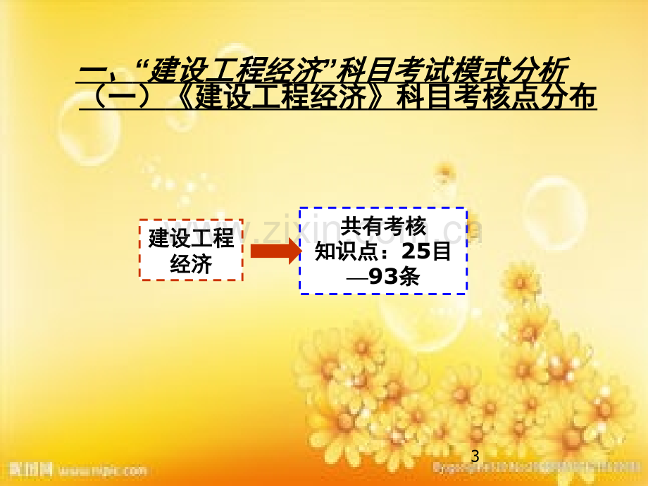 一级建造师经济精讲讲义.ppt_第3页