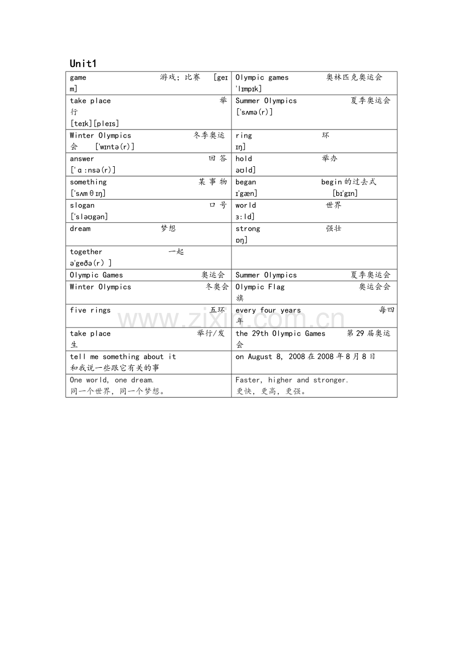 闽教版六年级上册单词总结【带音标】.doc_第1页