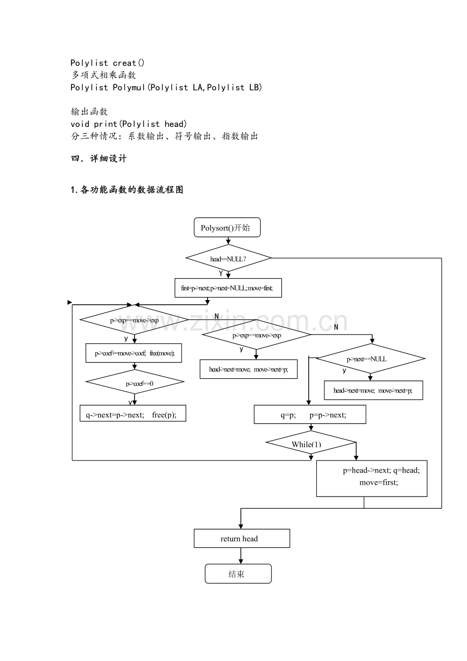 多项式相乘C实现.doc_第3页