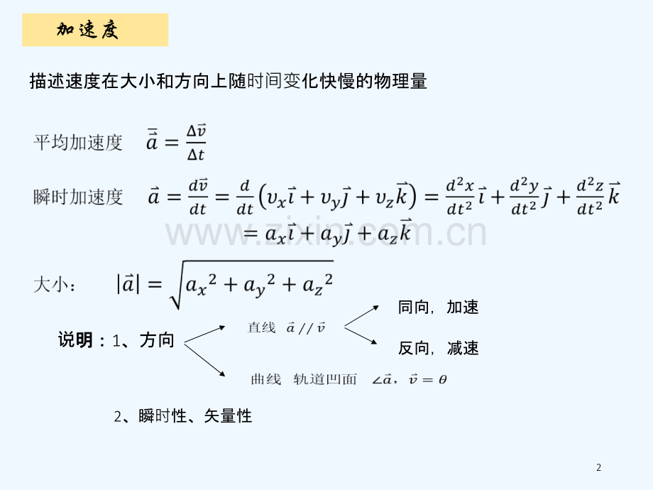 大学物理—曲线运动-PPT.ppt_第2页